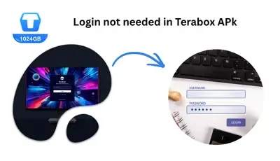 No Login Required