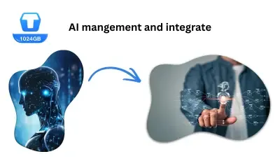 AI Management