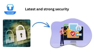 End-to-End Encryption